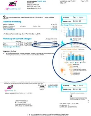 electricity bill